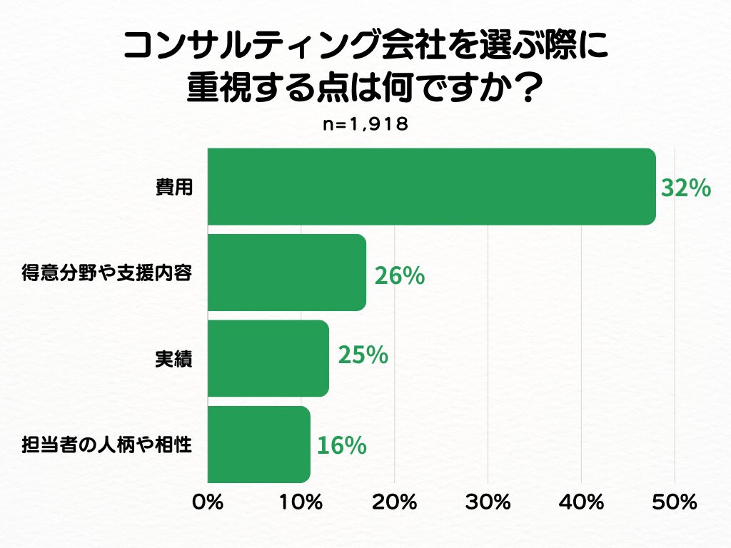 アンケート画像